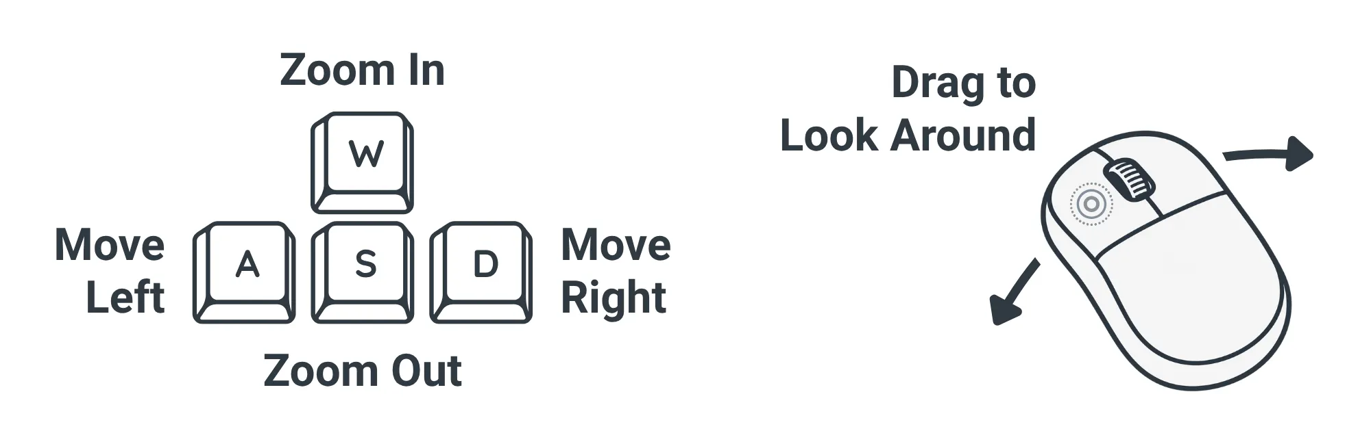 How to navigate the MJ 3D booth