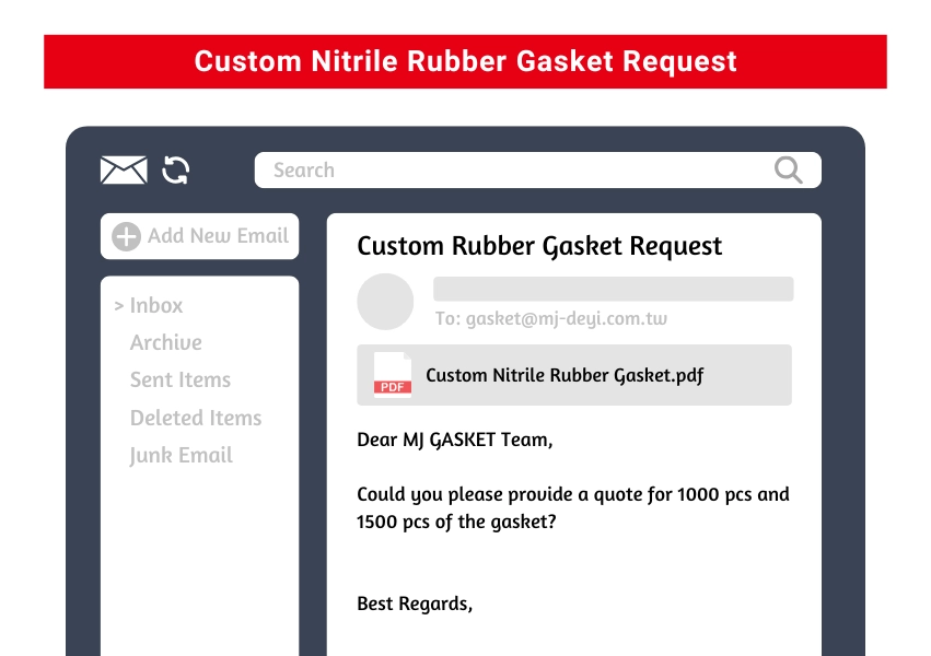 Custom Nitrile Rubber Gasket Request