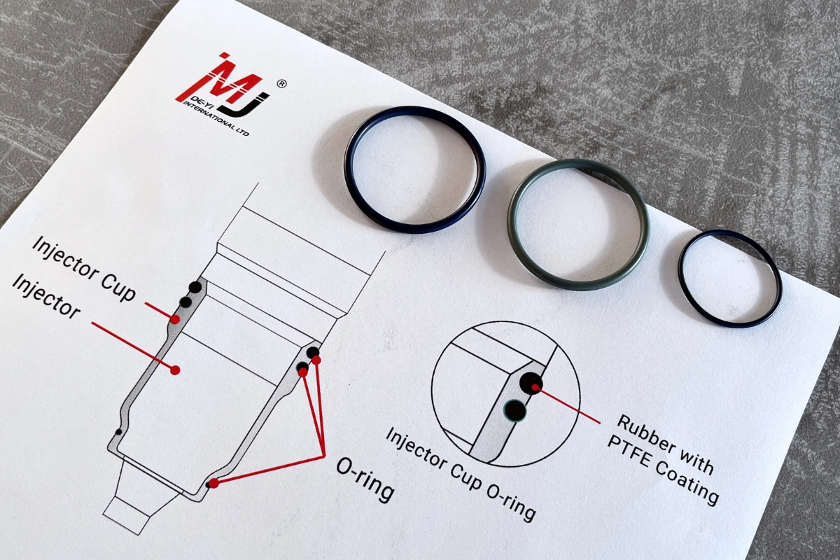 Injector Cup Seal Failure Cause and Sealing Solutions
