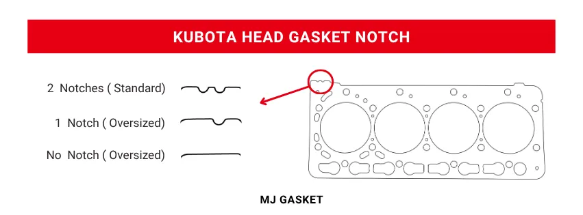KUBOTA HEAD GASKET NOTCH
