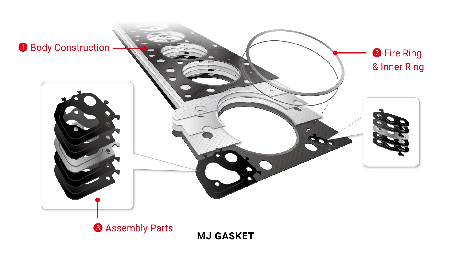 Key Sealing Points to Prevent Common Head Gasket Symptoms