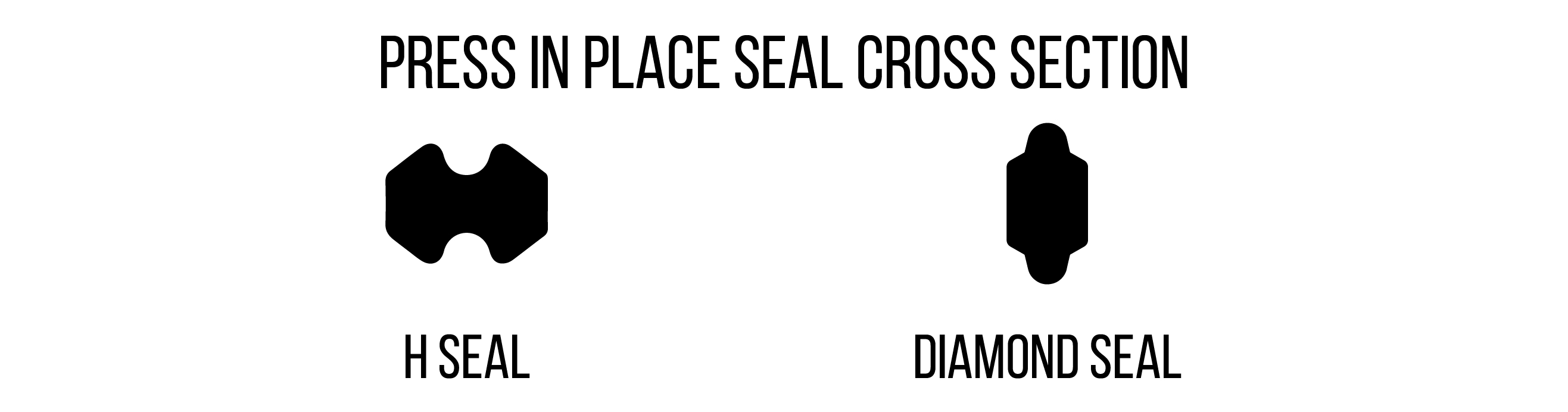 H Seal & Diamond Seal