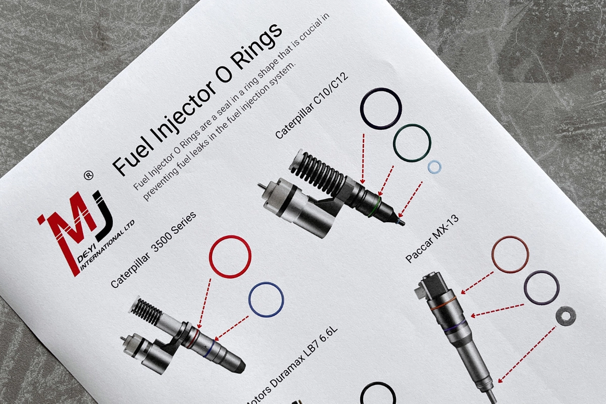 The Importance of Fuel Injector O Rings The Importance of Fuel Injector O Rings